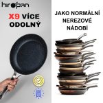Nepřilnavá pánev