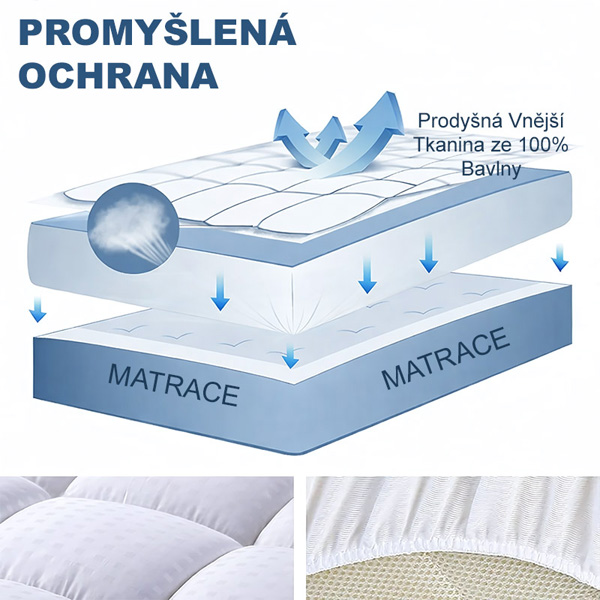 CLOUDREAM-3831127613059-CZ-6__301225